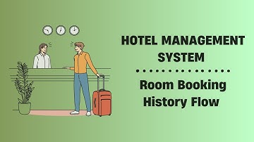 Hotel Management System - Room Booking History Flow Odoo