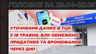 Коротко про головне за тиждень 29.04 - 03.05.2024