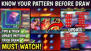 UPDATE!! ALL KOF BINGO PATTERN 2024 | FIND YOUR PATTERN HERE (TRICK DRAW)! - MLBB