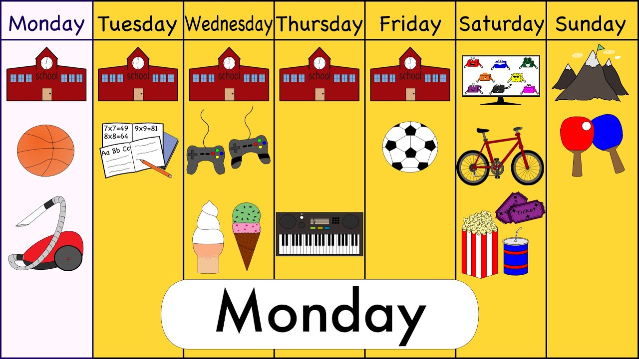 Sunday Monday Tuesday Wednesday Thursday Friday Saturday Kids Song Sunday Monday Tuesday Wednesday Thursday Friday Saturday Kids Song