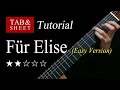 Für Elise (For Elise) - Guitar Lesson + TAB