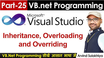 Part-25- Beginners Vb.net Tutorial in Hindi-Inheritance, Overloading | Visual Studio By Arvind