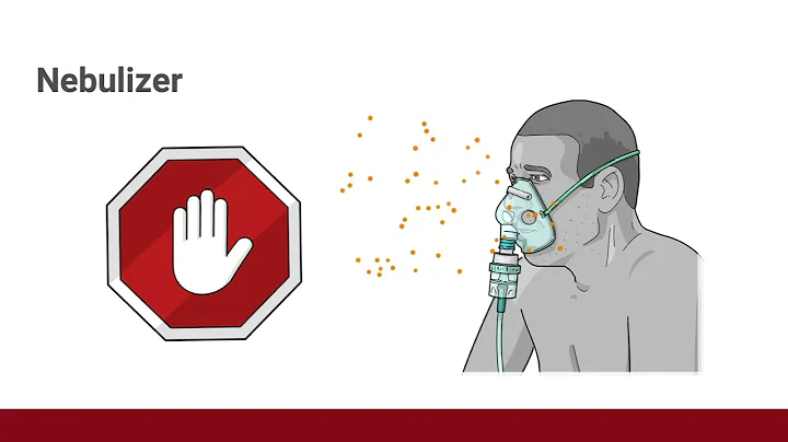 Treating the Moderately Dyspneic Patient  Part 1