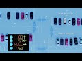OVS-01CC Vehicle Presence Sensor