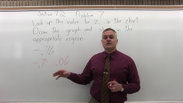 MTH 119: Section 7.2 Problem 7 - Mathematics with Dan Avedikian
