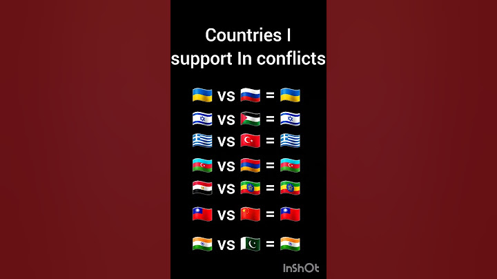 Who I support in #world_conflicts