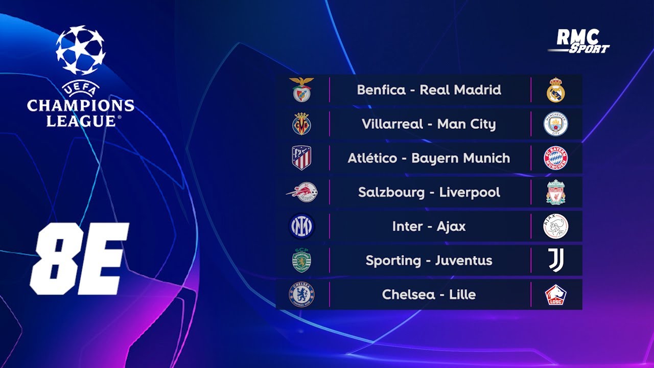 Ligue des champions : Le tirage au sort des huitièmes de finale avec le Losc et le PSG -