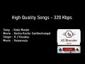 Kodamanjin thazhvarayil - Kochu Kochu Santhoshangal / High Quality Bass Boosted 320kbps Mp3 Song