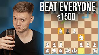 Win in 7 moves | The underrated Scotch Gambit