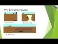 Directional Drilling - Eng Nabil Sameh