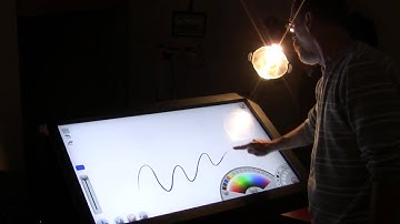 Baanto ShadowSense™ Large Format Touchscreen Demo