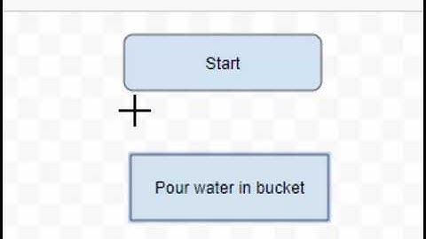 CS22 Google Drawings Flowchart 1