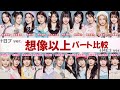 【ME:I】 想像以上 日プ ver. と ME:I ver. パート割り比較