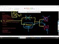 COMPLETE CISCO ASA FIREWALL BOOTCAMP DAY 1
