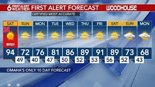 Rusty's 10 Day Forecast