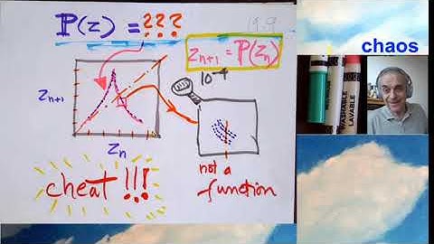 Lecture 19 : 10. One-dimensional maps