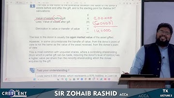 F6 Sir Zohaib Rashid Lecture 2