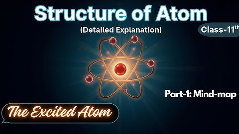 Structure of Atom Class 11 (Detailed Explanation) || Part-1: Mind-map