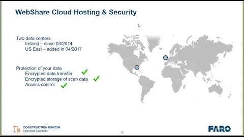 SCENE WebShare Cloud Webinar