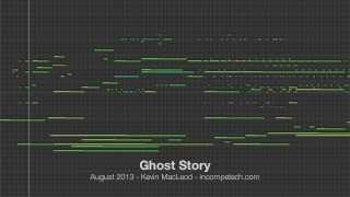 Ghost Story - Kevin MacLeod Horror Music Resimi