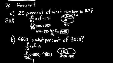 DIVE Video Lecture for Saxon Algebra 2, 2nd and 3rd Edition Lesson 7