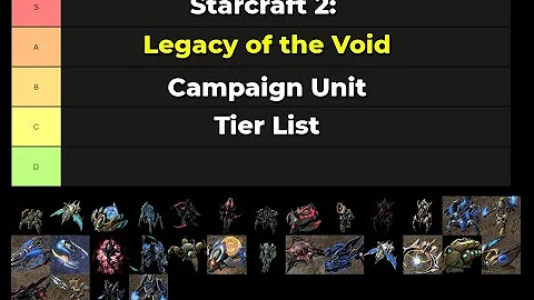A Brief Protoss Campaign Unit Tier List - DayDayNews