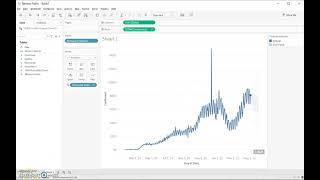 Tableau notes 3: raw data, how to save on public profiles, forecast