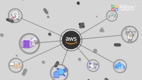 AWS 云计算培训课程2020 P8  2.2 S3 存储桶权限设置