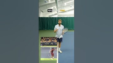 70% of the time Federer used THIS serve and YOU should too!  #tennis  #tennistips #serve