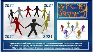 АНОНС КУРСА 2021 ШКОЛЫ САМОВОССТАНОВЛЕНИЯ на образовательной платформе Древо Жизни