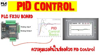 PID Control ระบบควบคุมความดันอัตโนมัติภายในห้องแรงดันบวก