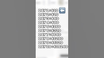 Day 1 Of Turning $10 Into $10,000 Using CHATGPT #shorts