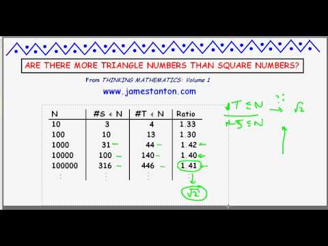 There are more Traingular Numbers than Square Numbers