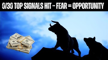 If You Think the Bull Market Is Over, Watch This First