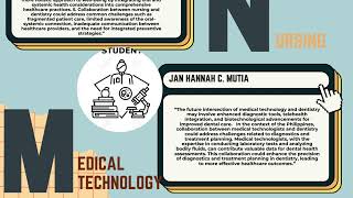 P1 Interprofessional Collaboration Presentation