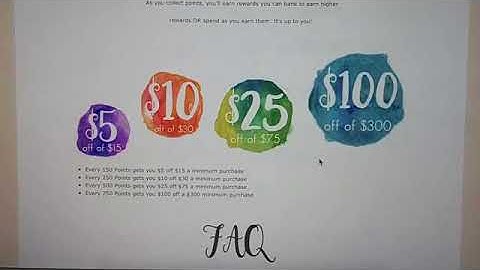 Welcome to Loyalty Points from Beadshop.com