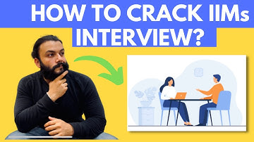 My IIM KOZHIKODE interview experience. How to prepare for MBA/IIMs Interview? Part 4/4