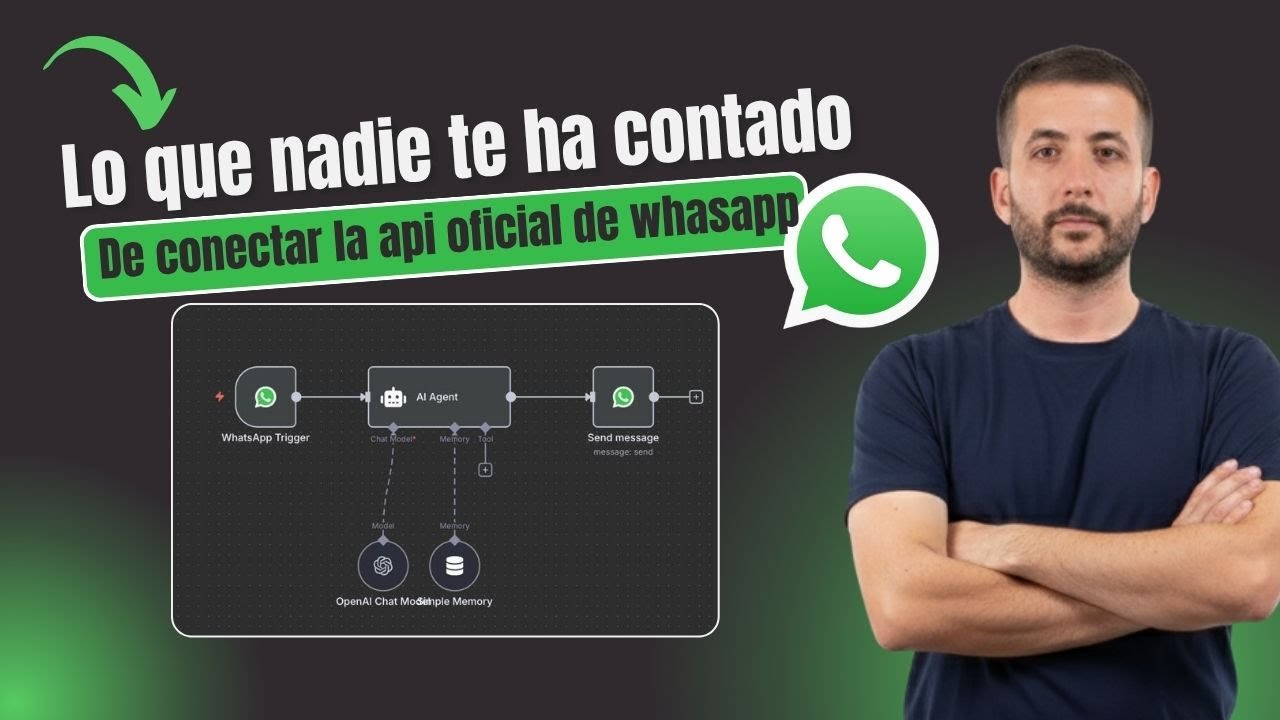 🚀 El Tutorial Más Completo de la API Oficial de WhatsApp Meta y n8n ...