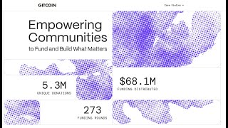 How to contribute to A project during a gitcoin funding round.