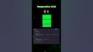 Responsive Grid with Display Grid | CSS - Frontend