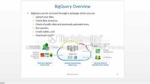 CSCI - E63 Google BigQuery Platform for Data Analytics