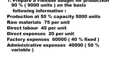 Flexible Budget 6 marks 1st problem