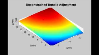 Bound constrained bundle adjustment for reliable 3D reconstruction