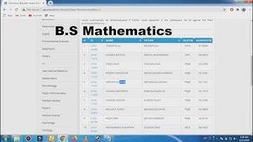 Quaid-e-Azam University | B.S Mathematics 3rd Merit List 2020