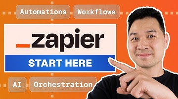 What Is Zapier? How It Works (Step by Step)