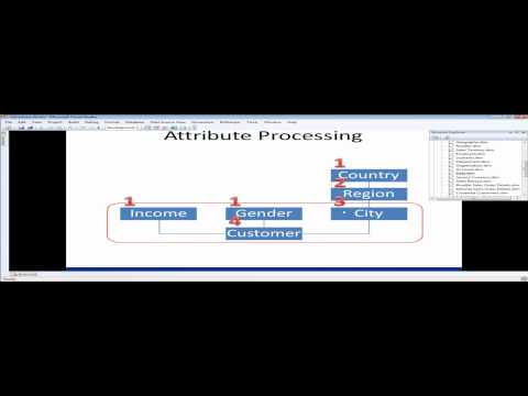 SQL Server Training - Advanced SSAS