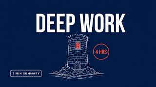 Deep Work Summary: The 4-Hour Superpower (Animated, 3 Min)