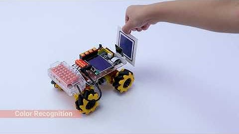 AI Machine Learning Educational Starter Kit