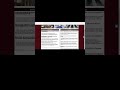 Como analisar um site antes de recriar, primeiros 60 segundos