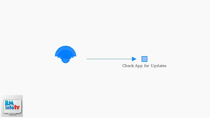 How To Connect Spectrum Pods To Wi-Fi – Step-By-Step Setup & Troubleshooting